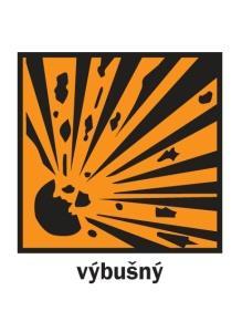 Fyzikálně chemické nebezpečí Výbušný Oxidující Extrémně hořlavý Vysoce hořlavý Hořlavý Bez symbolu