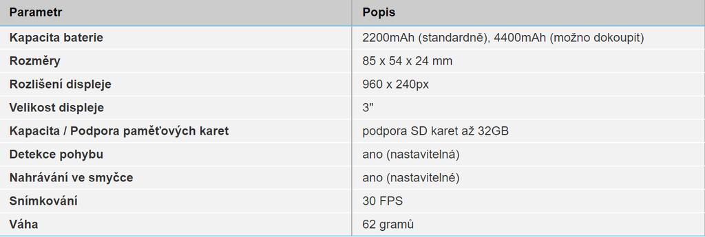 Jedenáctá položka v menu Touch Panel Calibration umožňuje zkalibrovat dotykový displej. Pokud se Vám zdá, že displej špatně reaguje na vaše dotyky, můžete ho zkalibrovat.