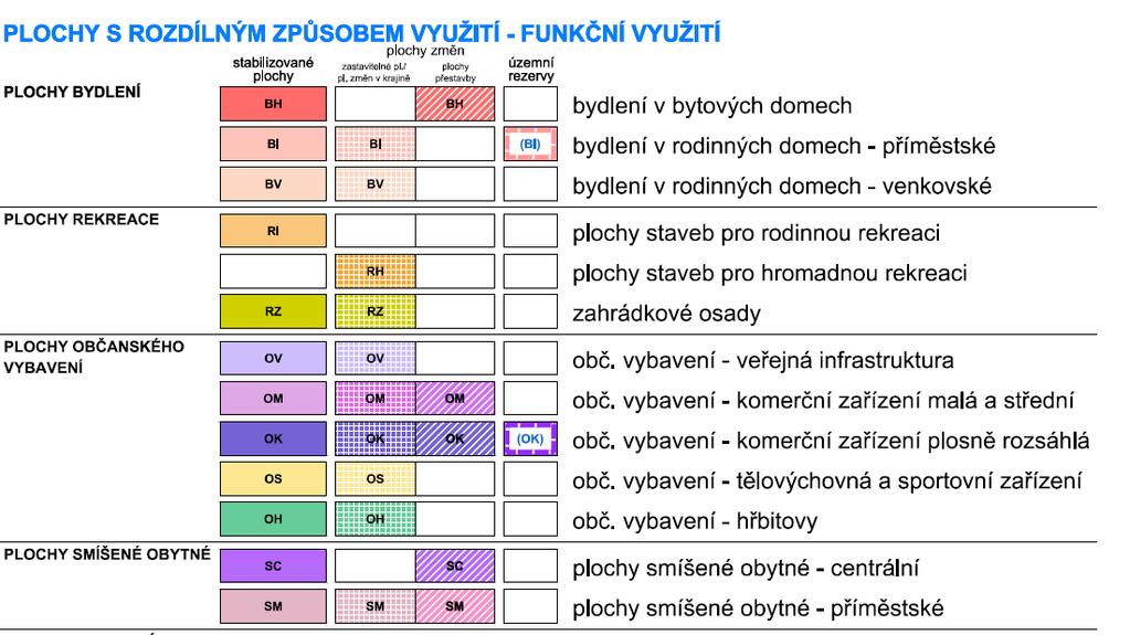 Obr.5 -