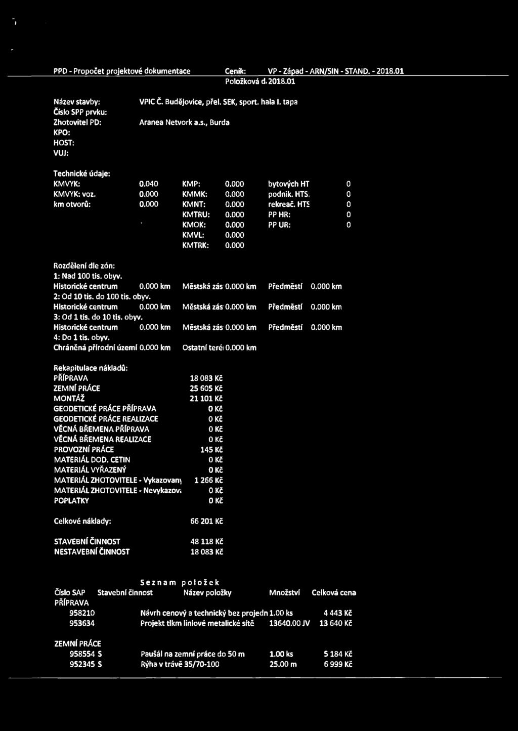 000 PP HR: KMOK: 0.000 PP UR: KMVL: 0.000 KMTRK: 0.000 0 0 0 0 0 Rozdělení dle zón: 1: Nad 100 tis. obyv. Historické centrum 0.000 km 2: Od 10 tis. do 100 tis. obyv. Historické centrum 0.000 km 3: Od 1 tis.