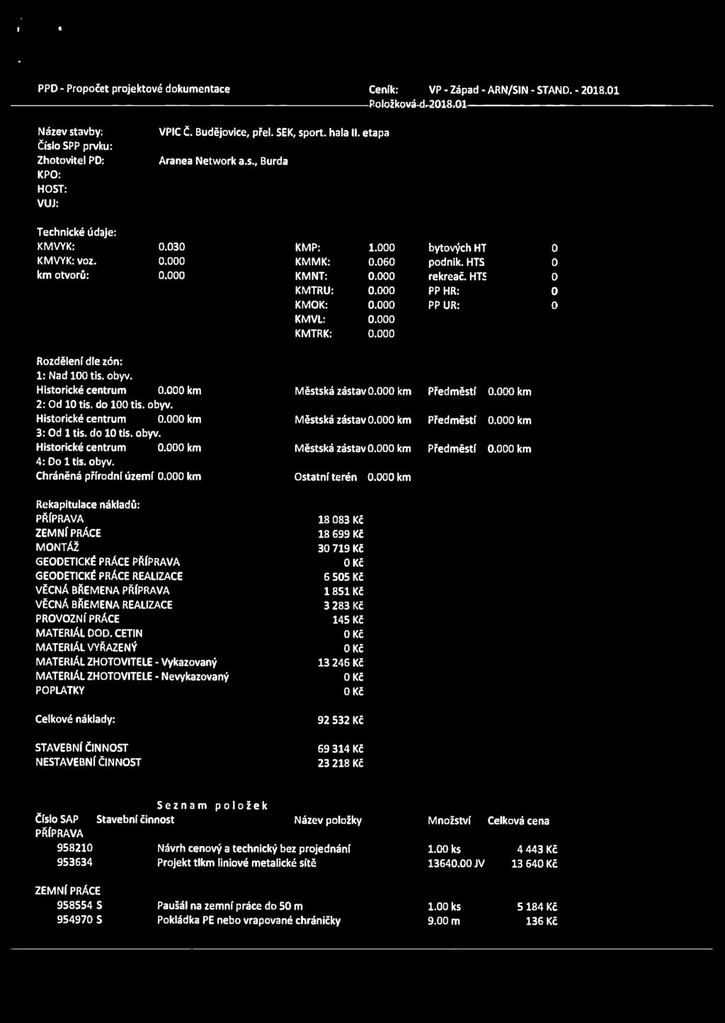 I PPD - Propočet projektové dokumentace Ceník: VP - Západ - ARN/5IN - STAND. - 2018.01 Položková-d-2018,01 Název stavby: Číslo SPP prvku: Zhotovitel PO: KPO: HOST: VUJ: VPIC Č. Budějovice, přel.
