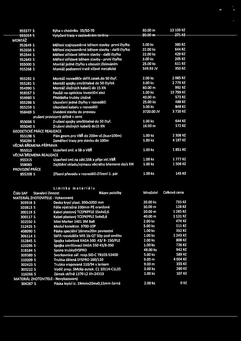 00 ks 429 Kč 952643 S Měření střídavé během stavby - první čtyřka 3.00 ks 205 Kč 955000 S Montáž jedné čtyřky s oboustr.číslováním 25.00 ks 611Kč 955268 S Montáž podzemní tratě siťové metalické 349.