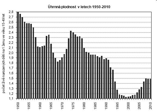 ZÁKON O MEZINÁRODNÍM PRÁVU SOUKROMÉM A PROCESNÍM z. č. 97/1963 Sb. MEZINÁRODNÍ ÚMLUVY CHARTA ZÁKLADNÍCH PRÁV EVROPSKÉ UNIE (čl. 9) ÚMLUVA O OCHRANĚ LIDSKÝCH PRÁV A ZÁKLADNÍCH SVOBOD (č. 209/1992 Sb.