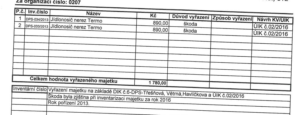 Příloha č.