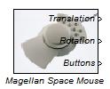 2 Virtual Reality Modeling Language VRML 2.4 