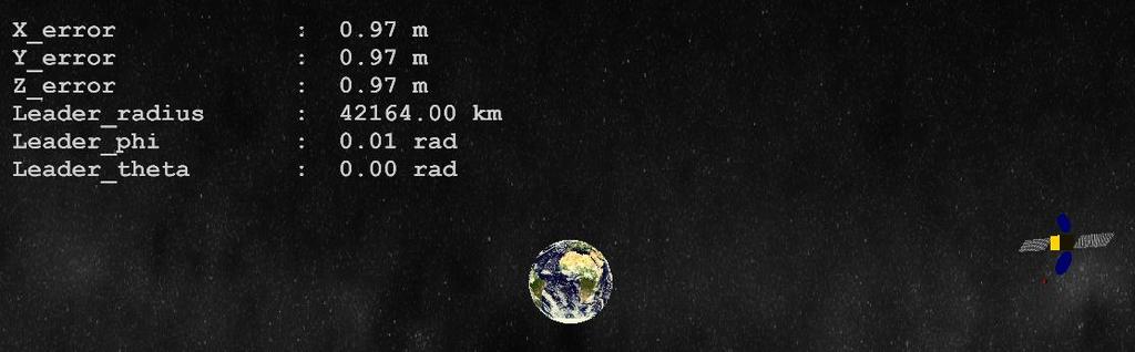 4 Simulace a její zapojení Obrázek 4.13 : Snímek ze simulace reálného satelitu, pohled ze strany.