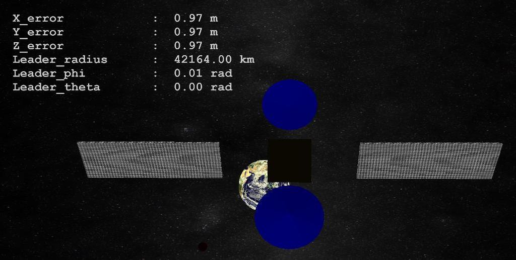 15 ukazují pohledy na scénu z dálky, aby bylo možné sledovat pohyb satelitu kolem