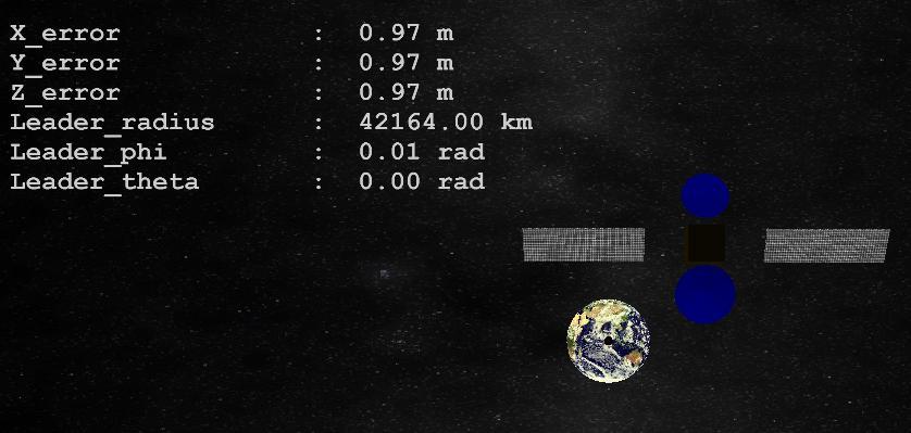 4 Simulace a její zapojení Obrázek 4.17: View point SatView. Obrázky 4.16 a 4.17 ukazují pohled na satelit. Z těchto pohledů se pozoruje, jak se pohybuje satelit nad povrchem Země.