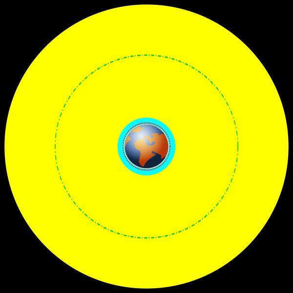 1 Geostacionární družice 1.3 Geostacionární dráha Zvláštní skupinou těchto družic jsou ty, které obíhají na tzv. geostacionární dráze.