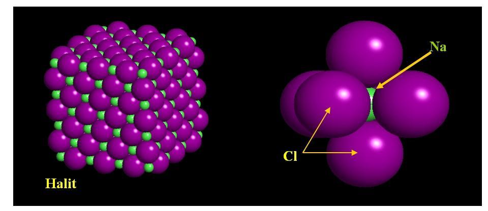 Chemické vazby v krystalech Rozlišujeme 4 typy krystalů: Molekulové krystaly, iontové krystaly, atomové (kovalentní) krystaly, kovové krystaly 2.