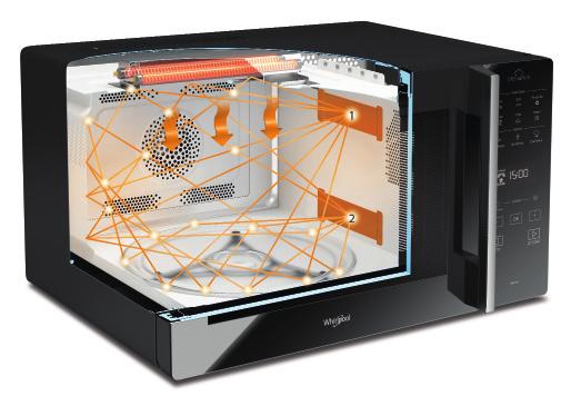 Vybrané modely trub jsou vybavené senzory vlhkosti a hmotnosti pokročilými technologiemi, které pomáhají zákazníkům získat skvělé výsledky vaření bez námahy.