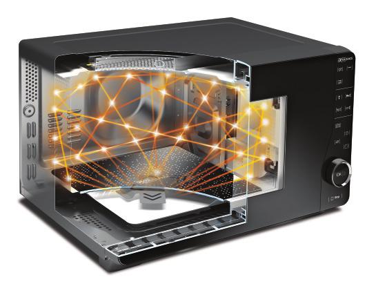 kdykoliv JetDefrost Rychlé rozmrazování Perfektní rozmrazování každého jídla AutoCook Autovaření 9 auto receptů Grill Gril Pro zapékaná a gratinovaná jídla DualPower Duální distribuce Dokonalý 3D
