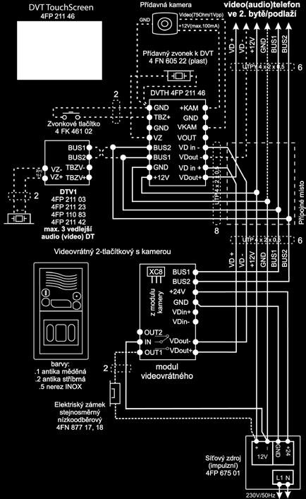 : Schéma zapojení Videosady s Touchscreen videotelefonem FP a