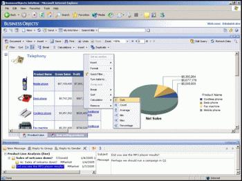 Web-based řešení pro Ad-hoc analýzu a reporting Ideální prostředí pro ad-hoc analýzu a
