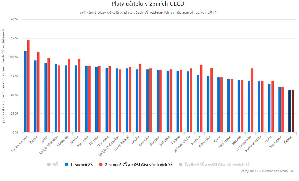 6 1 0 2 ( P D H %. 7 ), č 3 K e j.