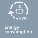 iqdrive motor: zajistí vysoce účinné a tiché odvětrávání.
