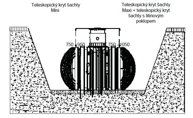 1 Všeobecné pokyny 1.1 Bezpečnost Všechny práce je třeba provádět v souladu s příslušnými předpisy o bezpečnosti práce. Zvláště při vstupu na nádrž je třeba další osoby, aby nádrž zajišťovala.