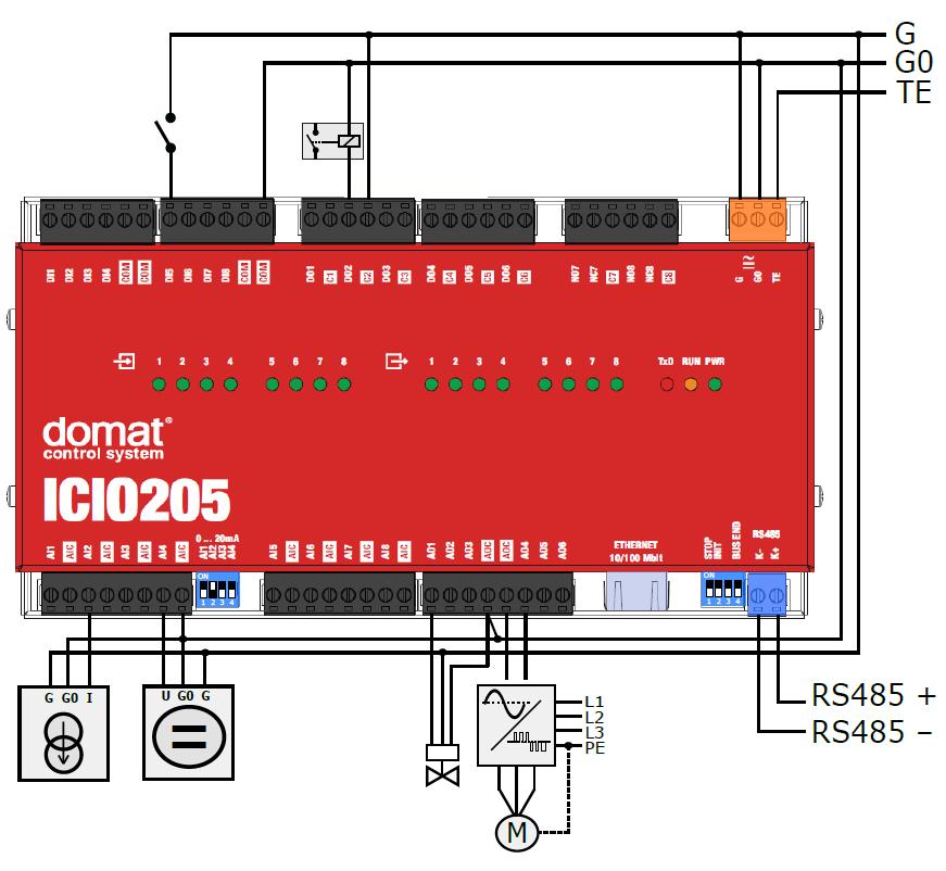 AI1 4 v poloze ON připnut paralelní odpor 125 Ohm pro měření proudu 0 20 ma Zapojení Odporová (pasivní) čidla se zapojují mezi svorky AIx a AIC, u prvních 4