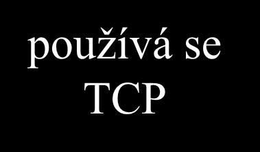 TELNET - principy TELNET server je realizován na aplikační úrovni jako systémová úloha - démon, a nikoli uvnitř OS výhoda: snazší modifikace nevýhoda: ne každý OS