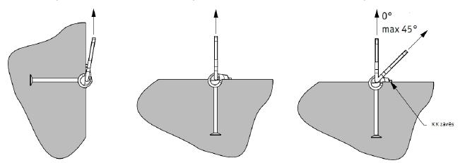 Detailní popis, geometrické rozměry, hmotnosti, bezpečné zatížení, okrajové