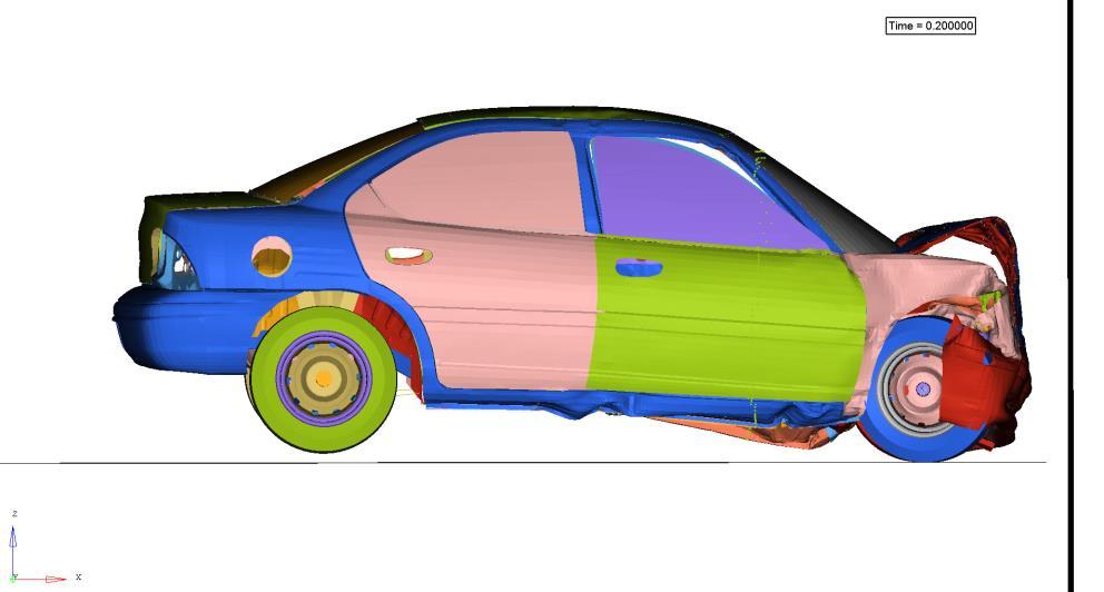 4. SIMULACE ČELNÍHO NÁRAZU VOZIDEL DO TUHÉ BARIÉRY Simulace čelního nárazu jsou provedeny v rychlosti 56 km/h do tuhé nedeformovatelné bariéry a náraz je proveden s plným překryvem.