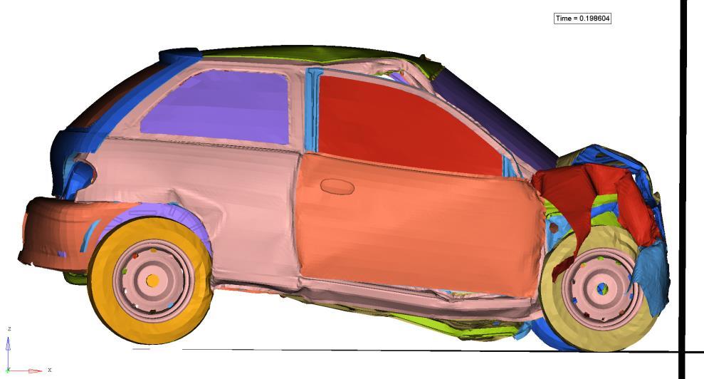 4.. Simulace čelního nárazu vozidla Geo Metro Obrázek Plastická deformace vozidla Geo při simulaci nárazu