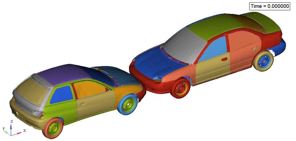 4.3 SIMULACE ČELNÍHO STŘETU VOZIDEL V této kapitole je řešen čelní centrický střet vozidel pomocí simulace metodou konečných prvků.