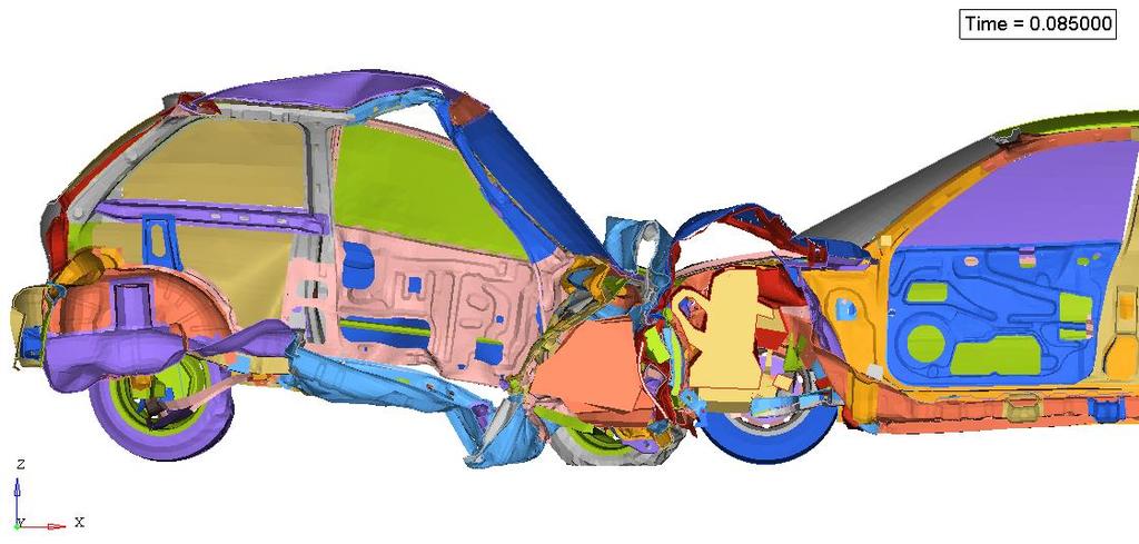 je vůči Geu značně agresivní. Jak vyplívá z průzkumů uvedených v kapitole Kompatibilita vozidla, třídy malých automobilů jsou nekompatibilní s většinou dalších účastníků provozu.