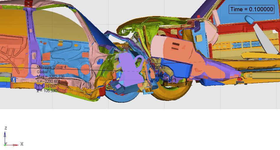 3 Simulace čelního střetu vozidel Neon a Chevrolet C500