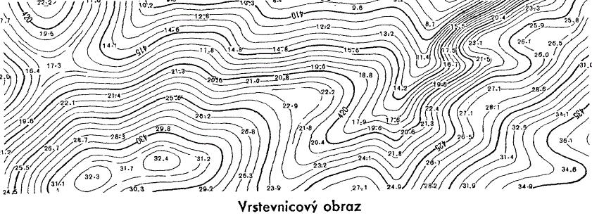 určí vzorcem i= M/5 000, kde M je měřítkový faktor.
