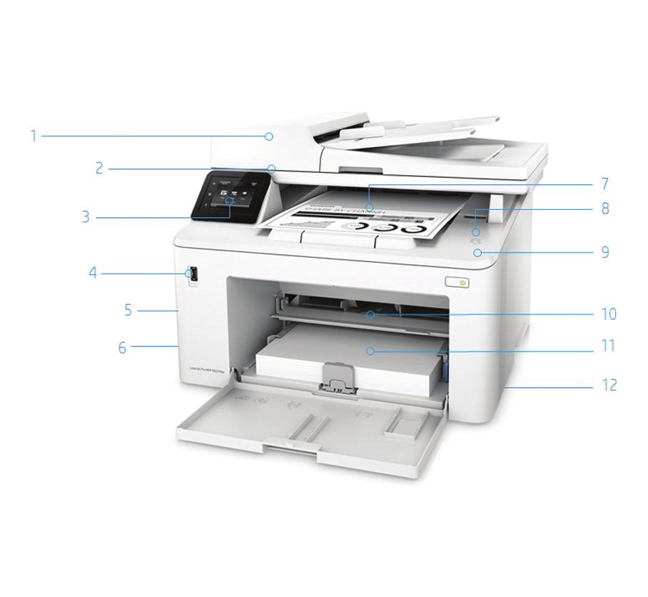 Představení produktu (na obrázku s otevřeným zásobníkem papíru) 1. Automatický podavač dokumentů na 35 listů 2. Plochý skener podporuje papír formátu až 216 x 297 mm 3.