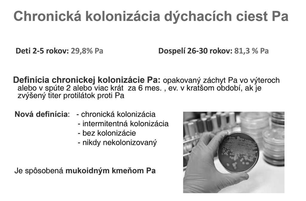 inhalačnými antibiotikami