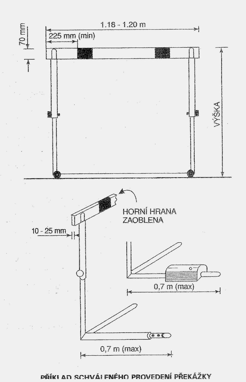 52 4. Horní příčka musí být 70 mm vysoká, o tloušťce 10 až 25 mm a její horní hrany musí být zaobleny. Příčka musí být na obou koncích dobře upevněna. 5.