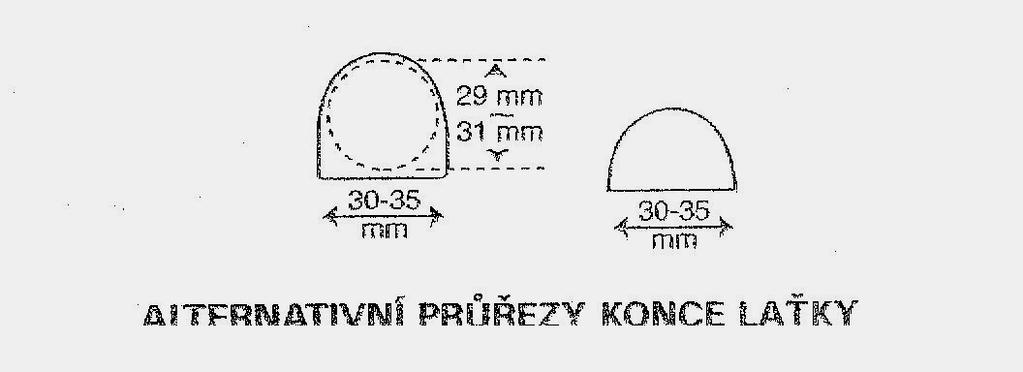 60 A. VERTIKÁLNÍ SKOKY PRAVIDLO 181 Všeobecná ustanovení 1.