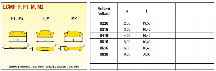Vyměnitelná břitová destička: LCMF