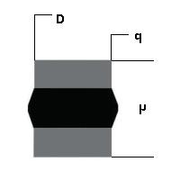 TĚSNÍCÍ LÍMCE PRO ROTAČNÍ POHYB / COLLARS FOR ROTATING MOVEMENTS D d h Zástavba Housing Reference Crossref.