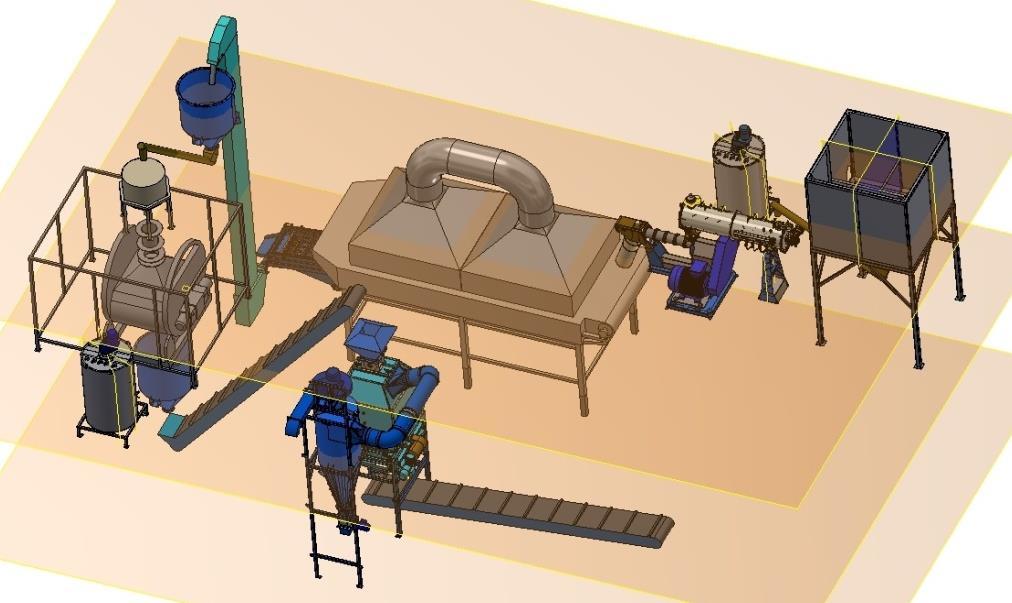 Obr. 6 - Doporučená sestava extruzní linky 3 2 1 4 1 Extrudér s parním kondicionérem; 2 Sušení; 3 Vakuové povlakování; 4 - Chlazení Aplikace tuku před, během a po extruzi krmné směsi Během procesu