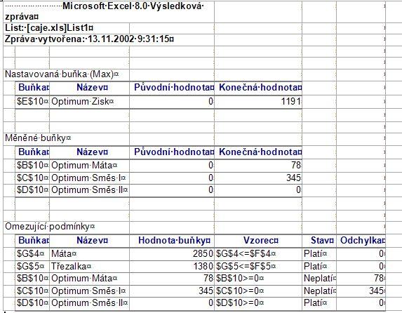 134 PŘÍLOHA A. SOFTWAROVÁ PODPORA Obrázek A.4: Výsledková zpráva v Excelu těmito doplňky je uživatelsky velmi příjemná. Stačí zadat pouze vstupní data a vyvolat doplněk (v našem případě LINKOSA).
