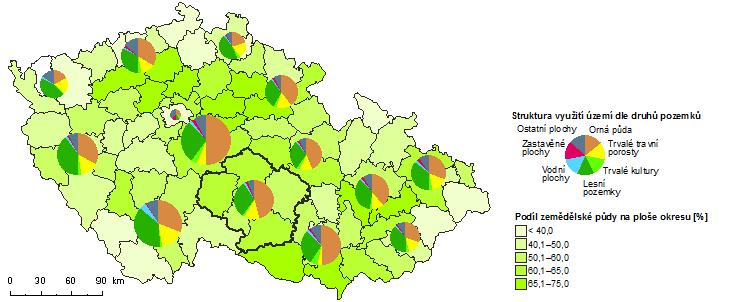 4.1 Využití území V roce 2016 dle katastru nemovitostí zaujímala v Kraji Vysočina zemědělská půda 408 543 ha, což je 60,1 % území kraje (Obr. 4.1.1), rozloha orné půdy pak činila 315 472 ha, tedy o 243 ha méně než v roce 2015.