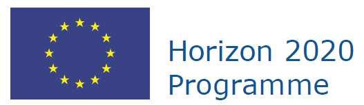 Finanční aspekty programu HORIZONT 2020 Brno, Praha 28. a 30.