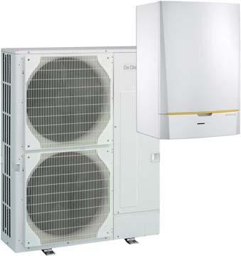 8/0 05 8/0 05 / HP Inverter LEGEND SYMBOLŮ N ENERGETICKÉM ŠTÍTKU WXYZ YZ