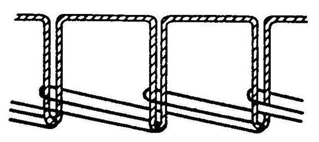 Při tvoření stehu prochází smyčky první skupiny nití šitým materiálem nebo jeho vrstvami, v jehož středu nebo stykové ploše se provážou s nití druhé skupiny.