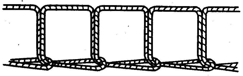 6.. POSTUP TVOŘENÍ ŘETÍZKOVÉHO STEHU 6... Jednonitný řetízkový steh Tento steh (Obrázek ) se tvoří jednou vrchní nití. Funkce tvoření stehu smyčkovač vykonává s rotačním tzv. nebo kývavým pohybem [6].