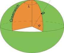 Y = 599 837,23 m X = 1 036 805,53 m Kód CRS 4156