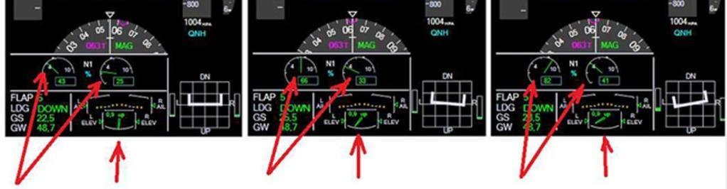 Incident Boeing 737-800 - pokračování Obrázek ukazuje rozdílné nastavení N1 motoru č.1 a 2 (viz červené šipky) s odstupem 1 sec zobrazující výrazně vyšší akceleraci motoru č.1 ve vyšších otáčkách.