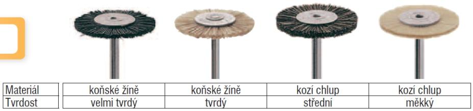a ceny viz obrázek Separační disky Disky 7006, 7007 a 7008 jsou velmi ﬂexibilní vyztužené řezací disky a mají vysokou