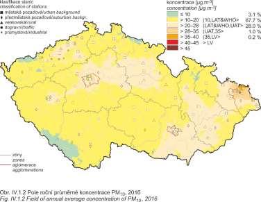 ČR Průměrná