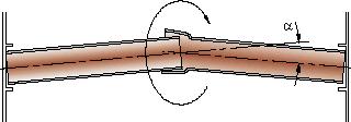 SPOJE