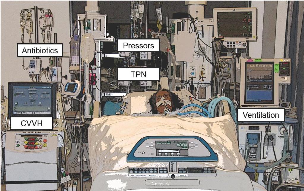 Potentially inappriopriate Tx Futile Tx Linecker, M., Krones, T., Berg, T. et al.