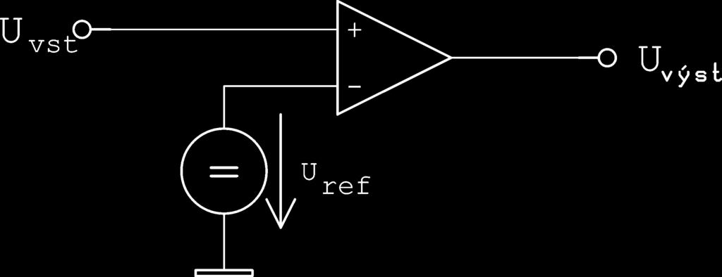 Převodní charakteristika samotného OZ (v tzv. otevřené smyčce) - v lineární části má charakteristika sklon roven zesílení A. Výstupní napětí nemůže překročit UCC hodnotu napájecího napětí.
